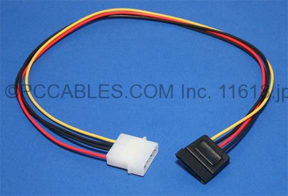 Power Molex