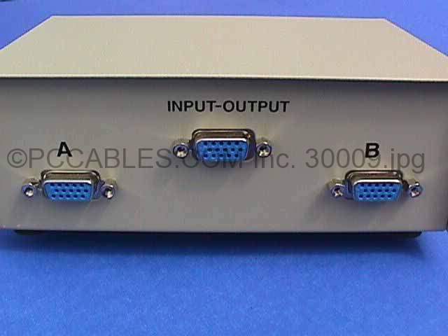 manual usb a-b switches