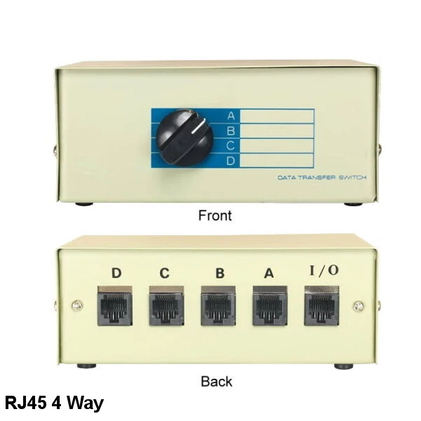 RJ45 ABCD 4 Way Switch Box Rotary Manual