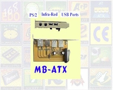 USB INFARED PS2 ATX Form Card
