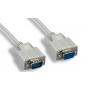 10FT Extension Monitor Cable VGA HD15 Male to Female